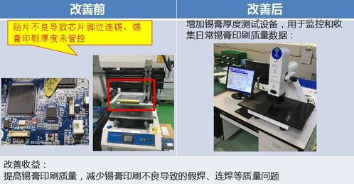 品質精益求精，改善永不止步——論工裝夾具的持續(xù)優(yōu)化之道